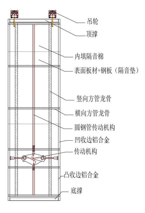 德系85型活動隔斷.jpg