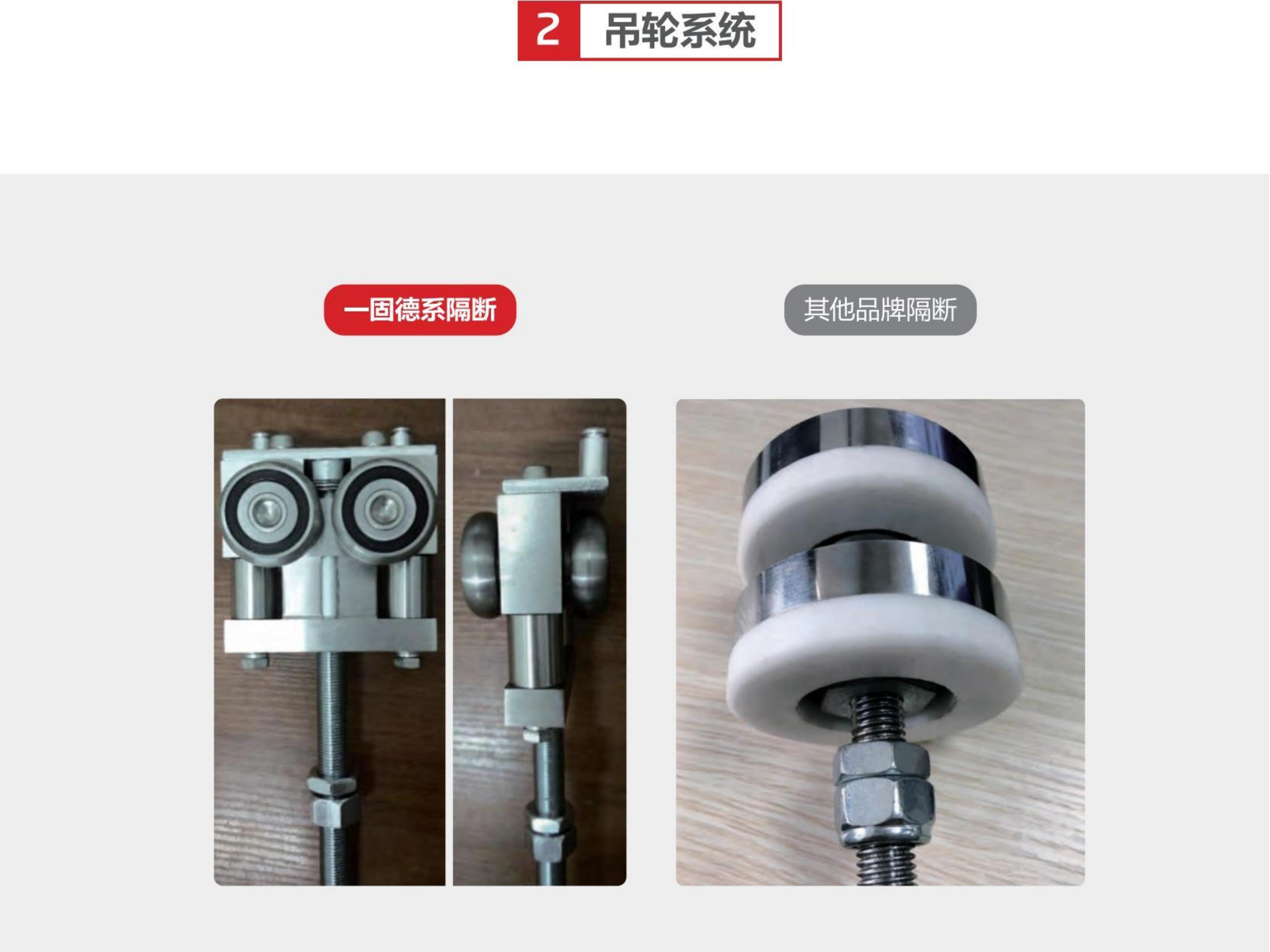 活動隔斷吊輪系統