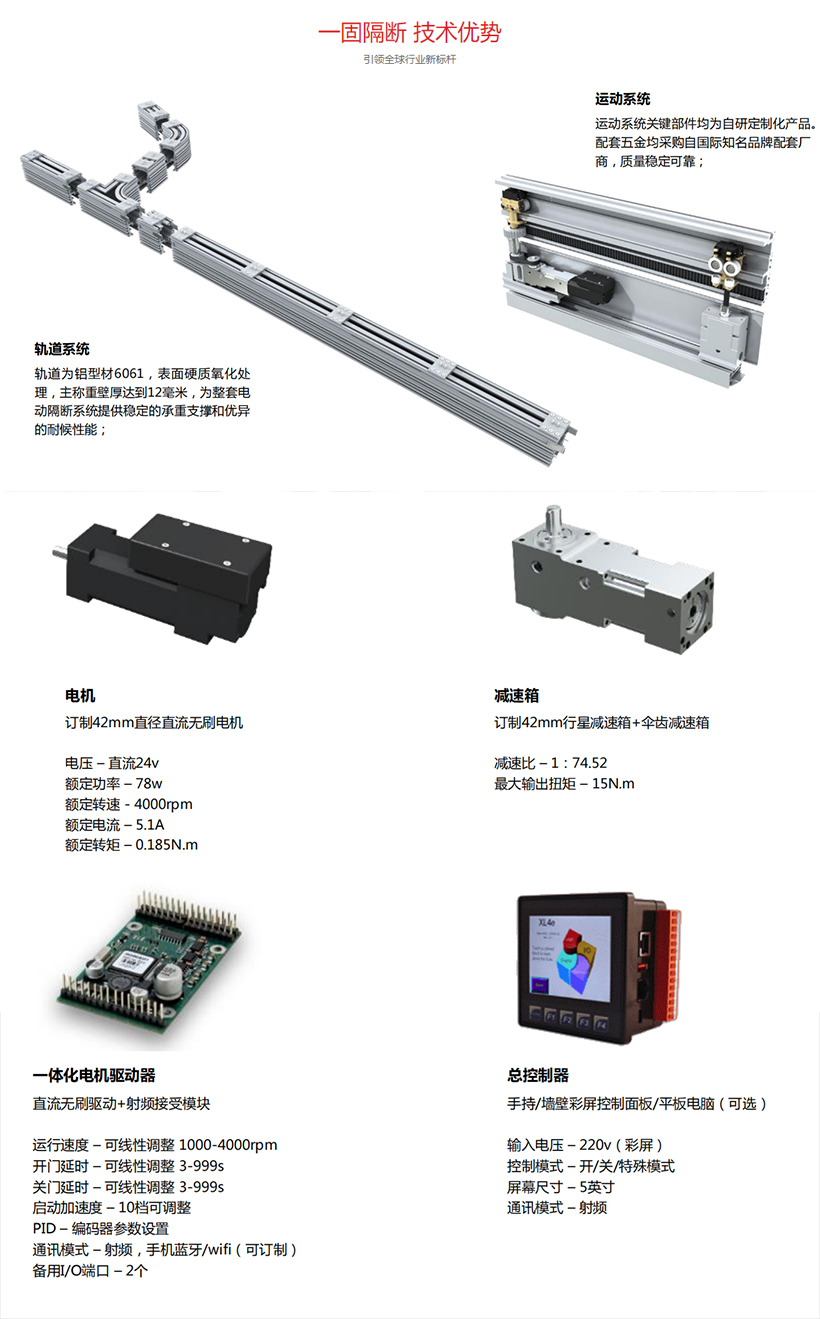 全自動技術優勢 拷貝.jpg